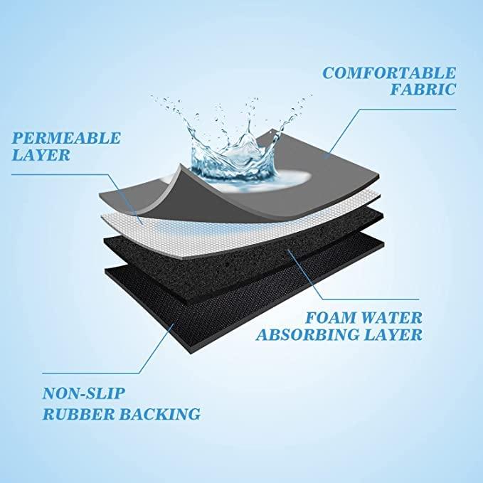 🏡💧Quick-Drying Mat[BUY 1 GET 1 FREE]